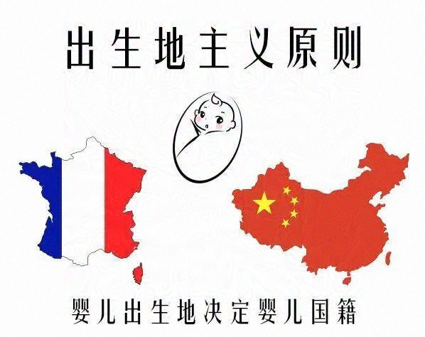 允许落地国籍的国家有哪些